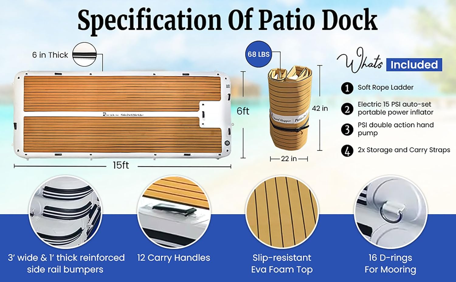 Inflatable Floating Docks: Capacity Claims, Drop-Stitch vs. PVC, and What Owners Actually Report