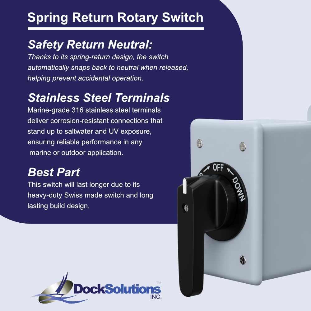 AMS product image